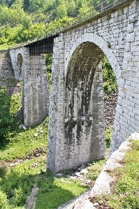 Calea ferata Anina-Oravita (Semmeringul Banatean)